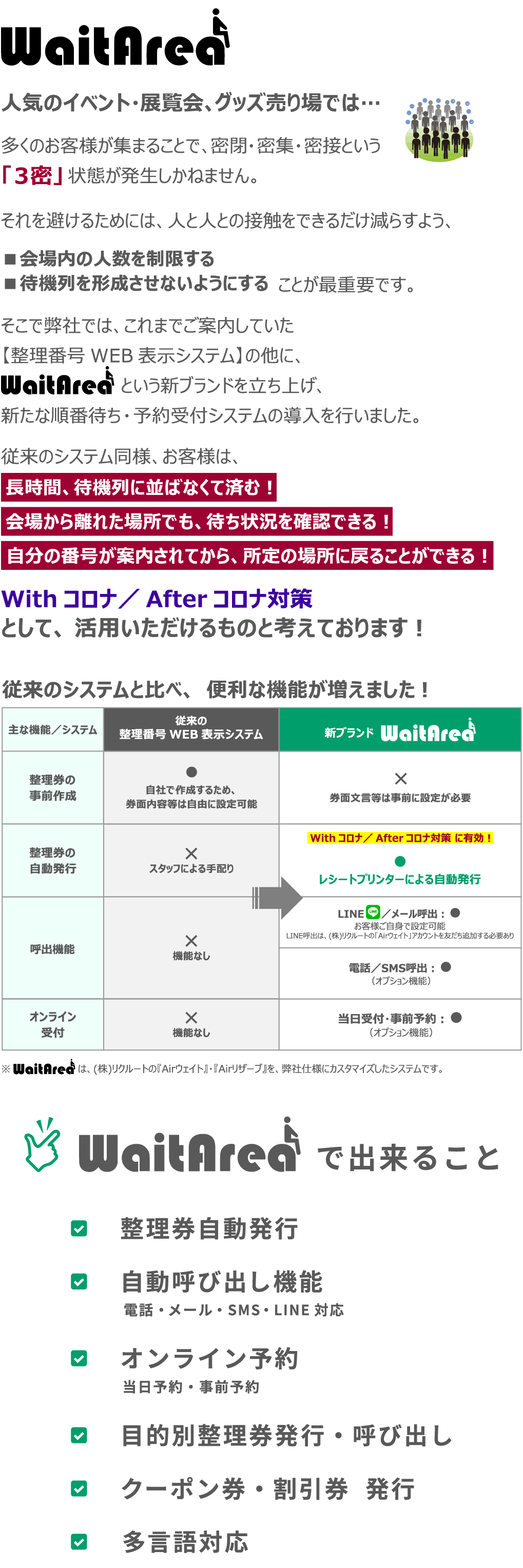 整理券システム